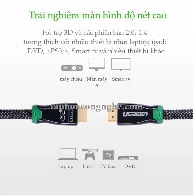 Ugreen 10299 20M Màu đen Đầu nối kim loại cáp Hdmi cao cấp với nylon 1.4V Full Copper 19 + 1 HD126 30010299